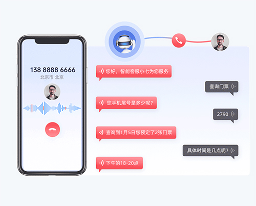 語音電話機(jī)器人電話營銷的成本效益分析（電銷效率提升3倍）